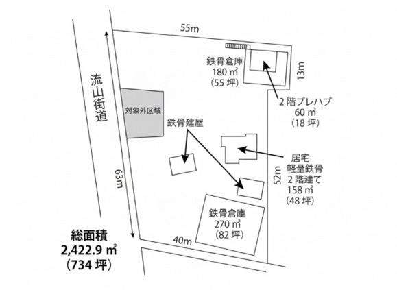 売倉庫・作業場・住宅　流山街道沿い　土地733坪　配置図